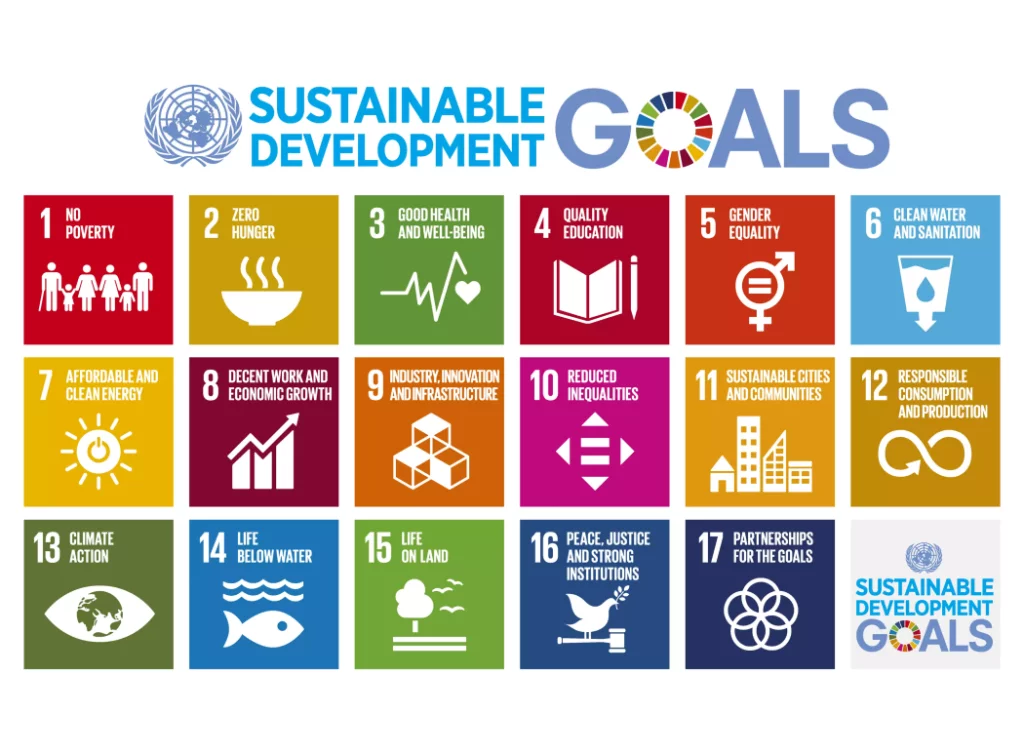 supports the United Nations World Sustainable Development Goals